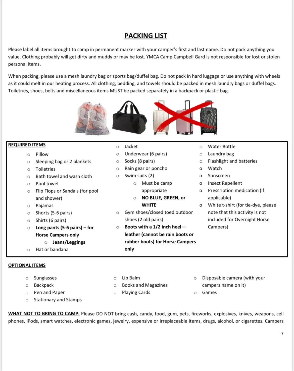 packing list